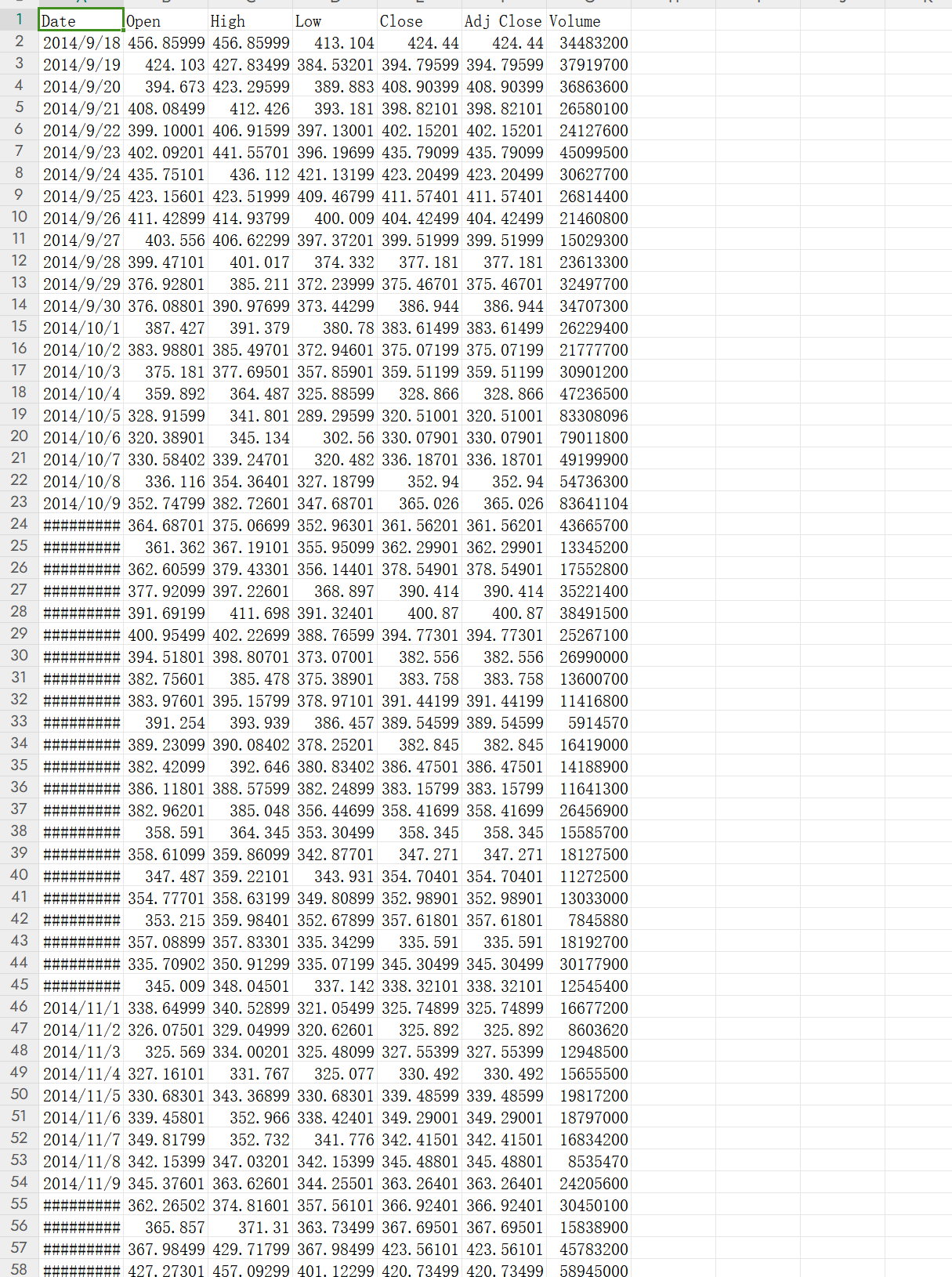 比特币的数量如何确定 比特币总共有多少枚,如何计算出来