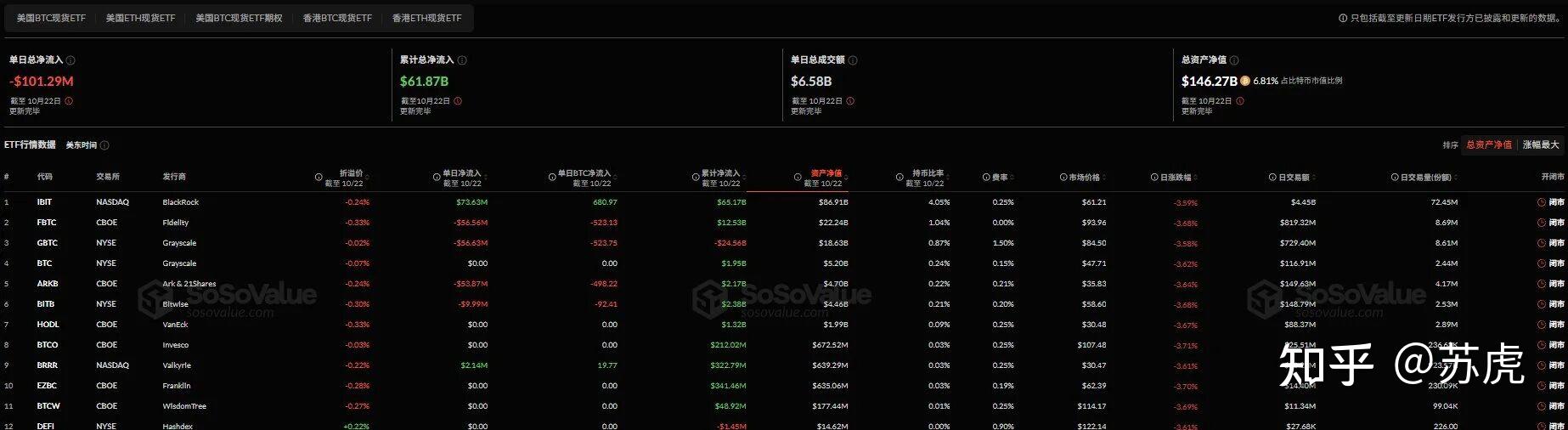 usdt爆雷与比特币关系 usdt跟比特币什么关系