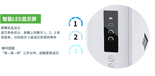 权门国际官网-钻营健全,你我一路成长