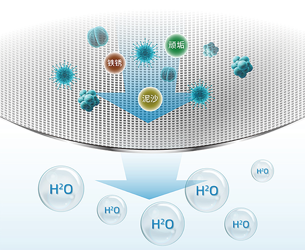 权门国际官网-钻营健全,你我一路成长