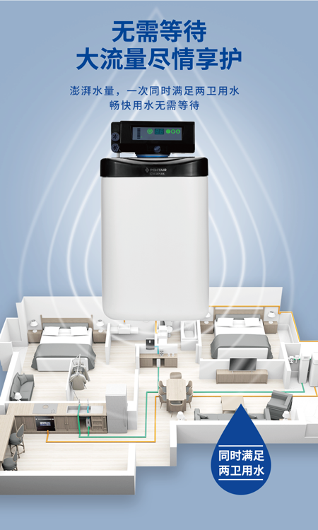 权门国际官网-钻营健全,你我一路成长