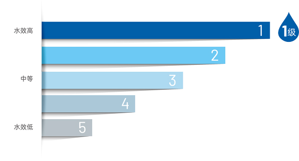 权门国际官网-钻营健全,你我一路成长