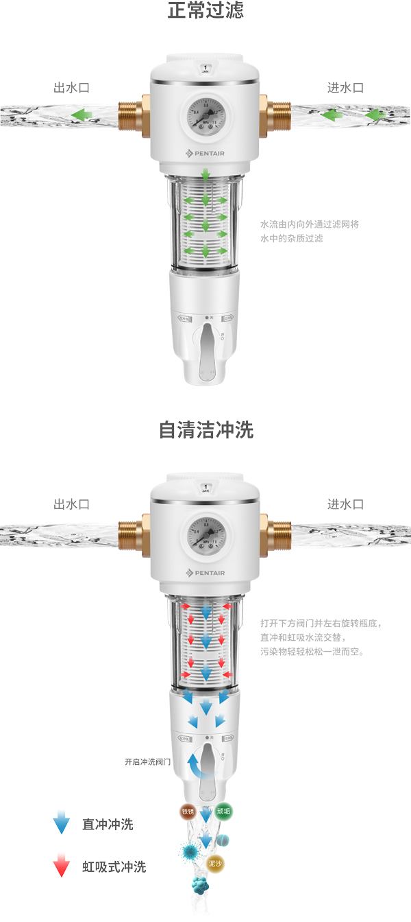 权门国际官网-钻营健全,你我一路成长