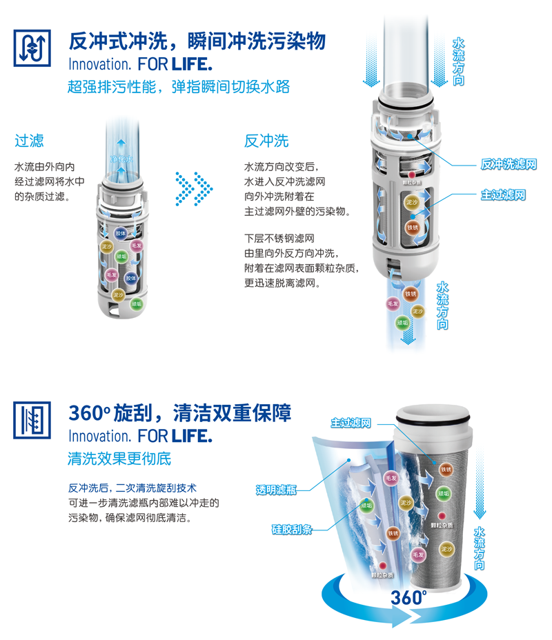 权门国际官网-钻营健全,你我一路成长