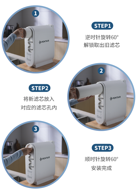 权门国际官网-钻营健全,你我一路成长