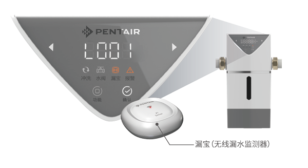 权门国际官网-钻营健全,你我一路成长