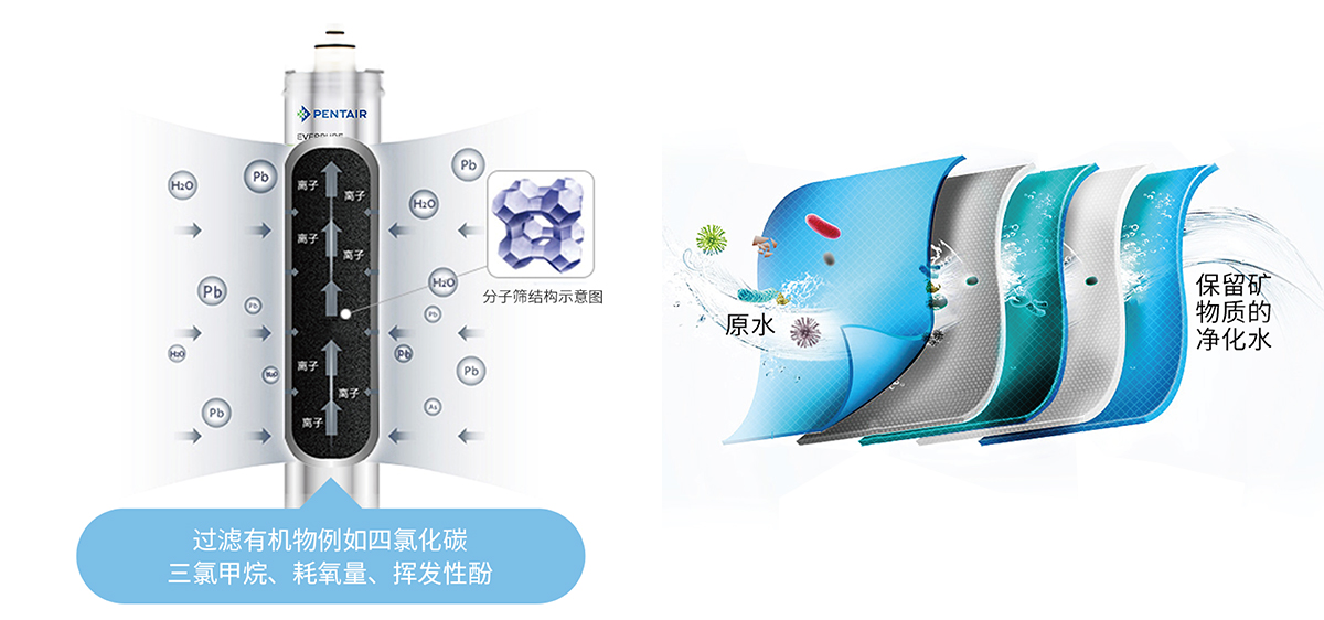 权门国际官网-钻营健全,你我一路成长