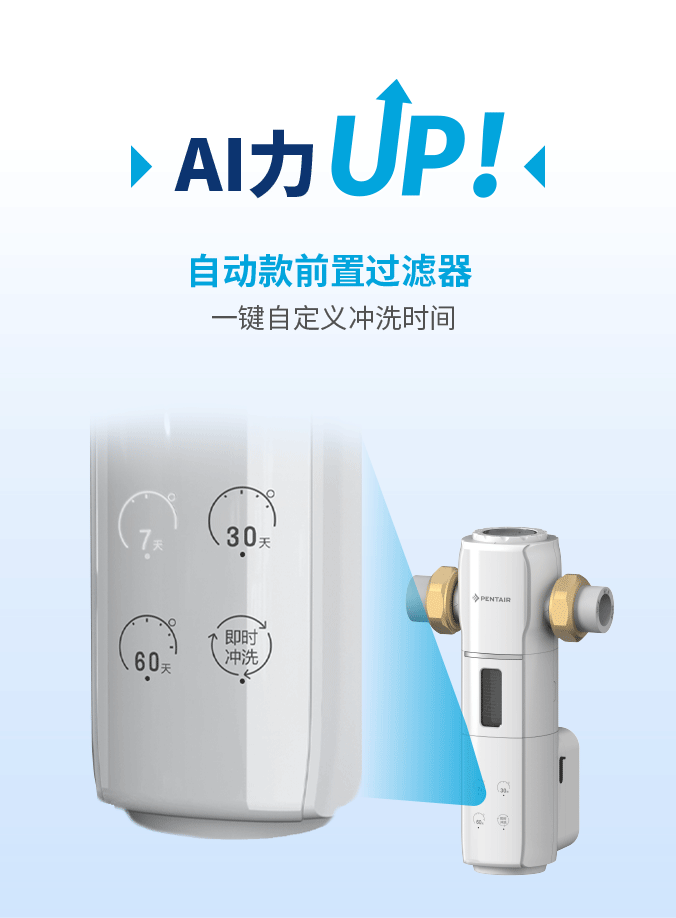 权门国际官网-钻营健全,你我一路成长