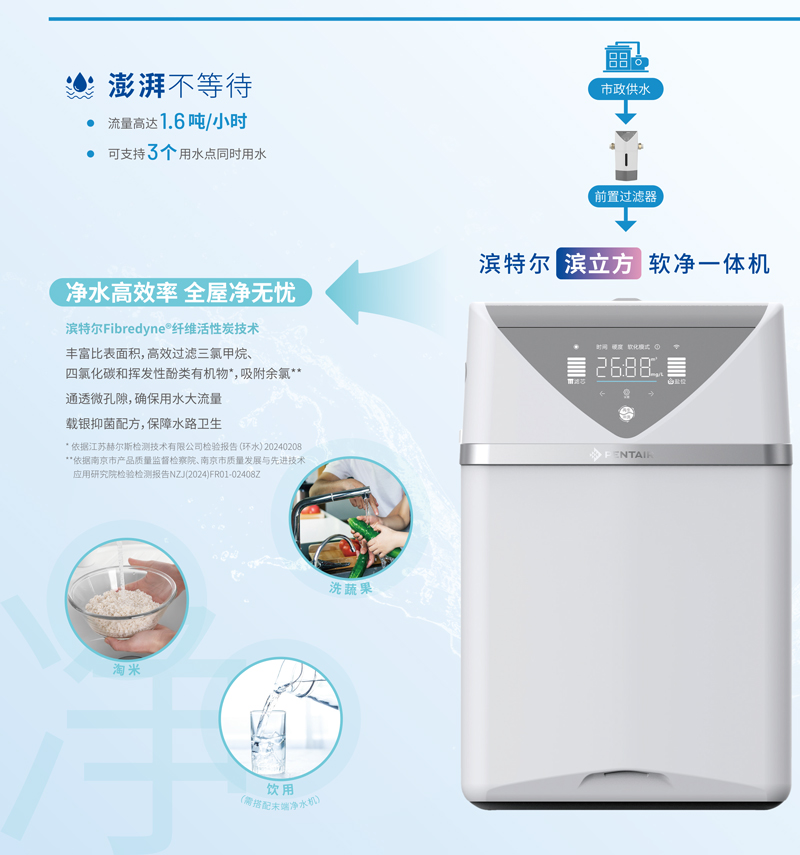 权门国际官网-钻营健全,你我一路成长