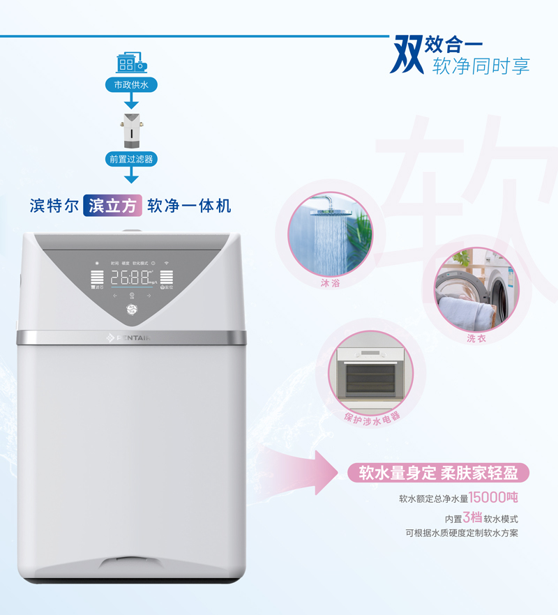 权门国际官网-钻营健全,你我一路成长