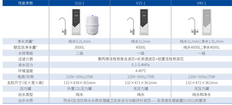 权门国际官网-钻营健全,你我一路成长