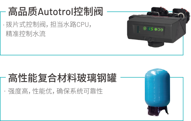 权门国际官网-钻营健全,你我一路成长