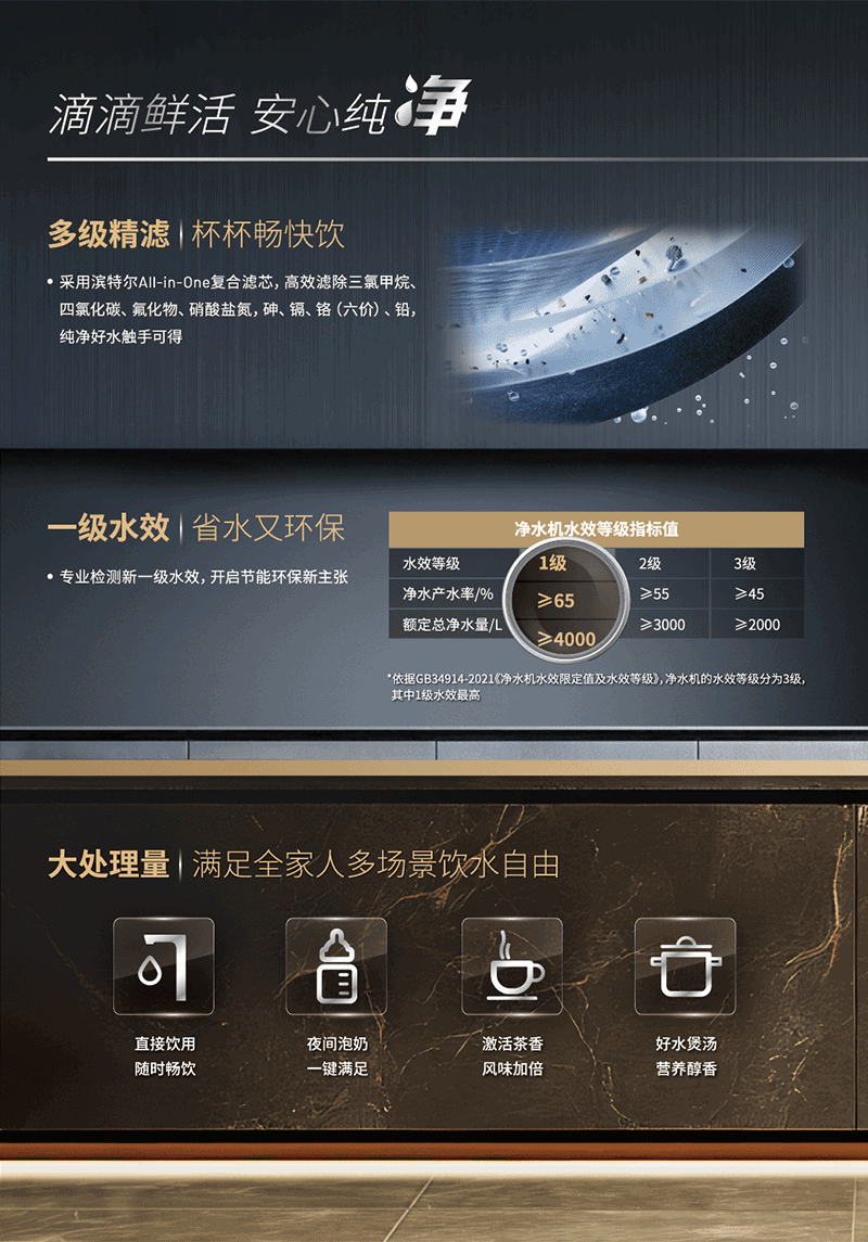 权门国际官网-钻营健全,你我一路成长