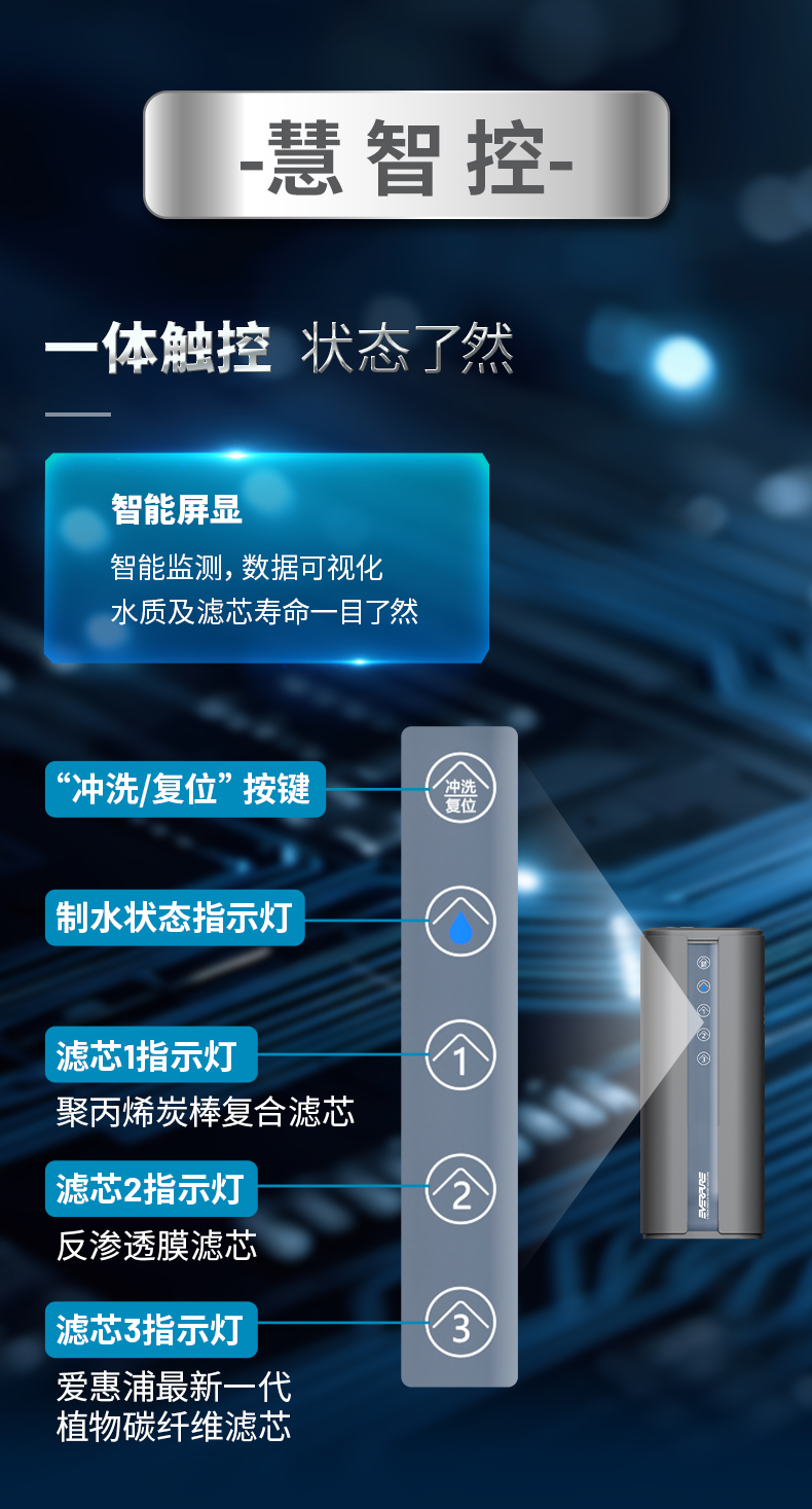 权门国际官网-钻营健全,你我一路成长