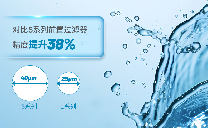 权门国际官网-钻营健全,你我一路成长