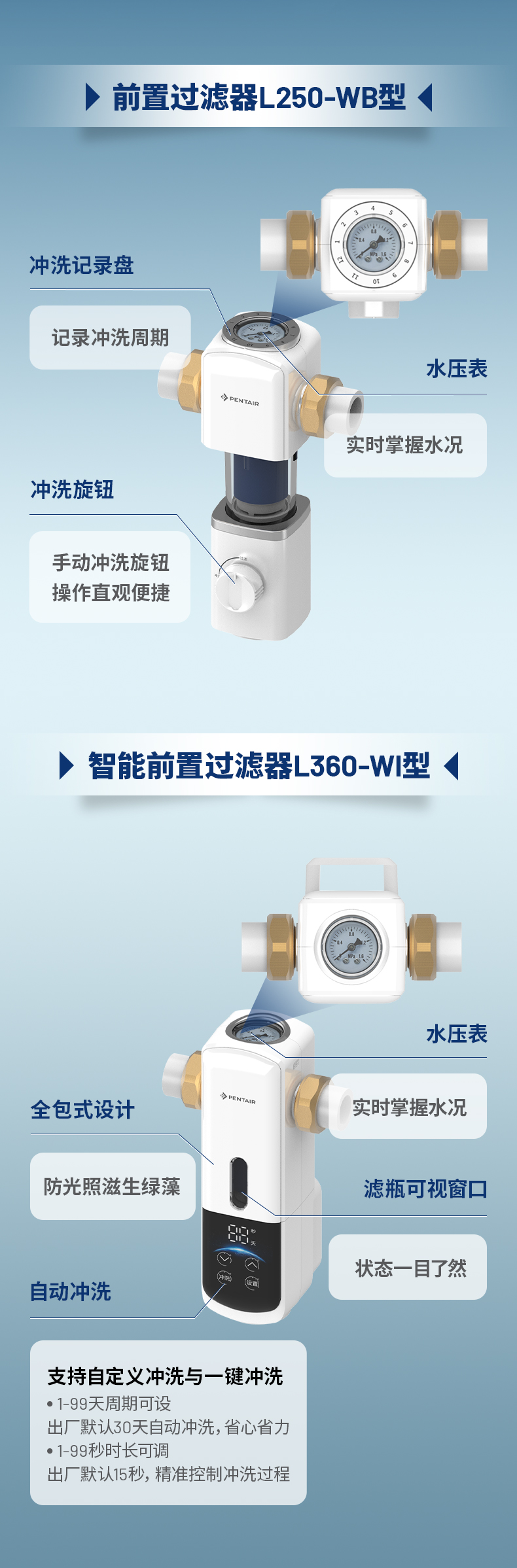 权门国际官网-钻营健全,你我一路成长